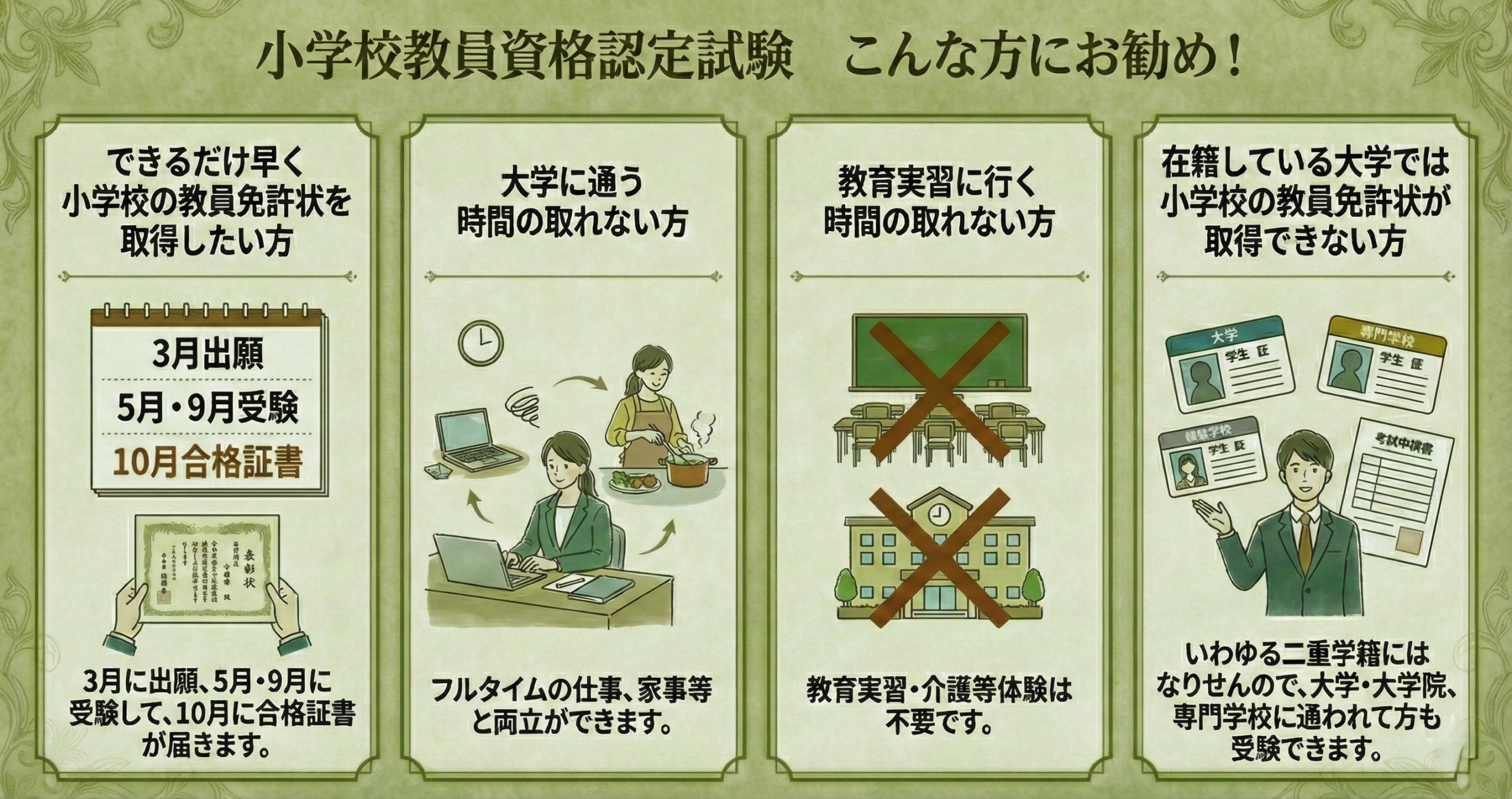 小学校教員資格認定試験　お勧め