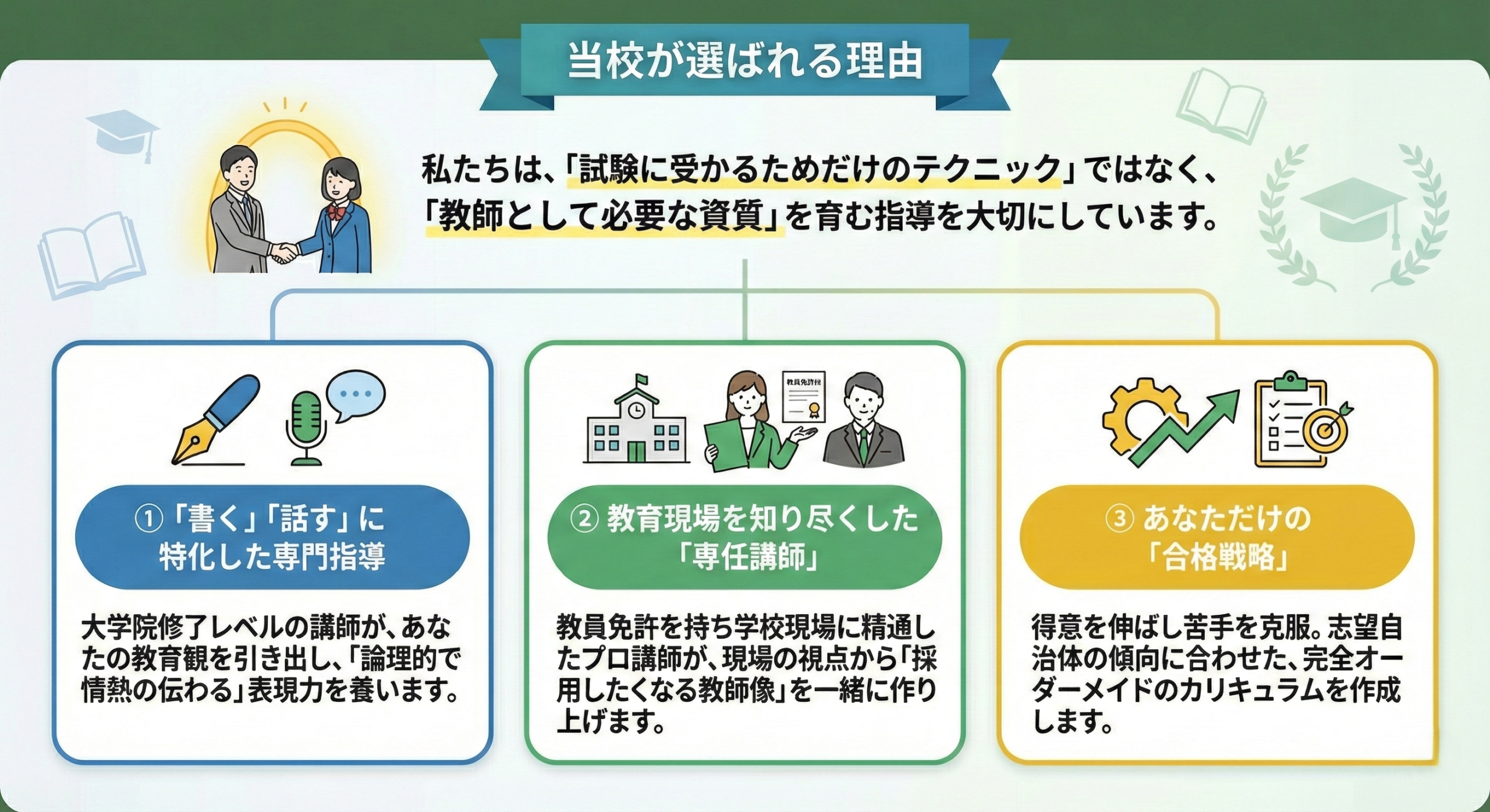 当校が選ばれる理由