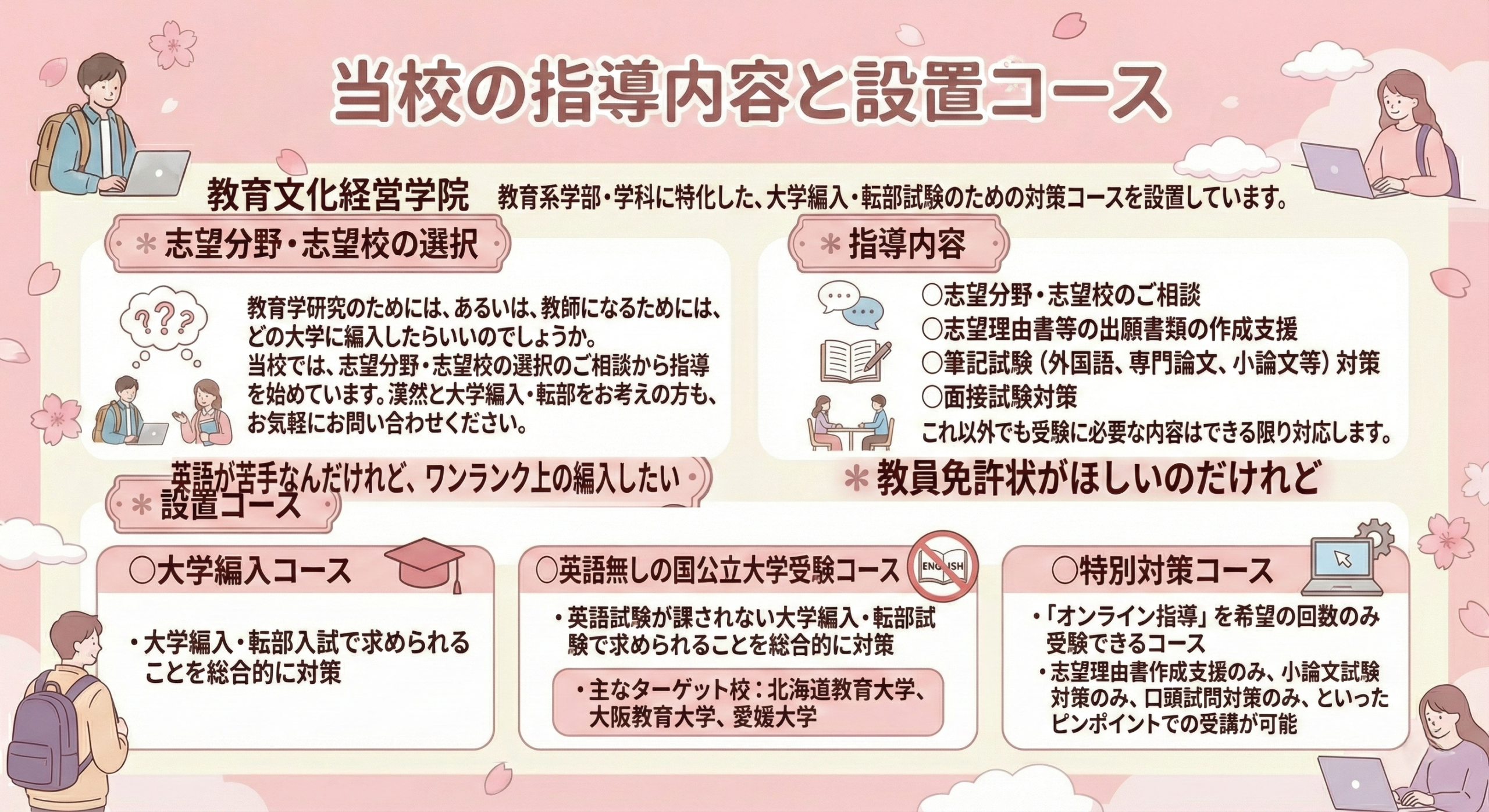 大学編入コース