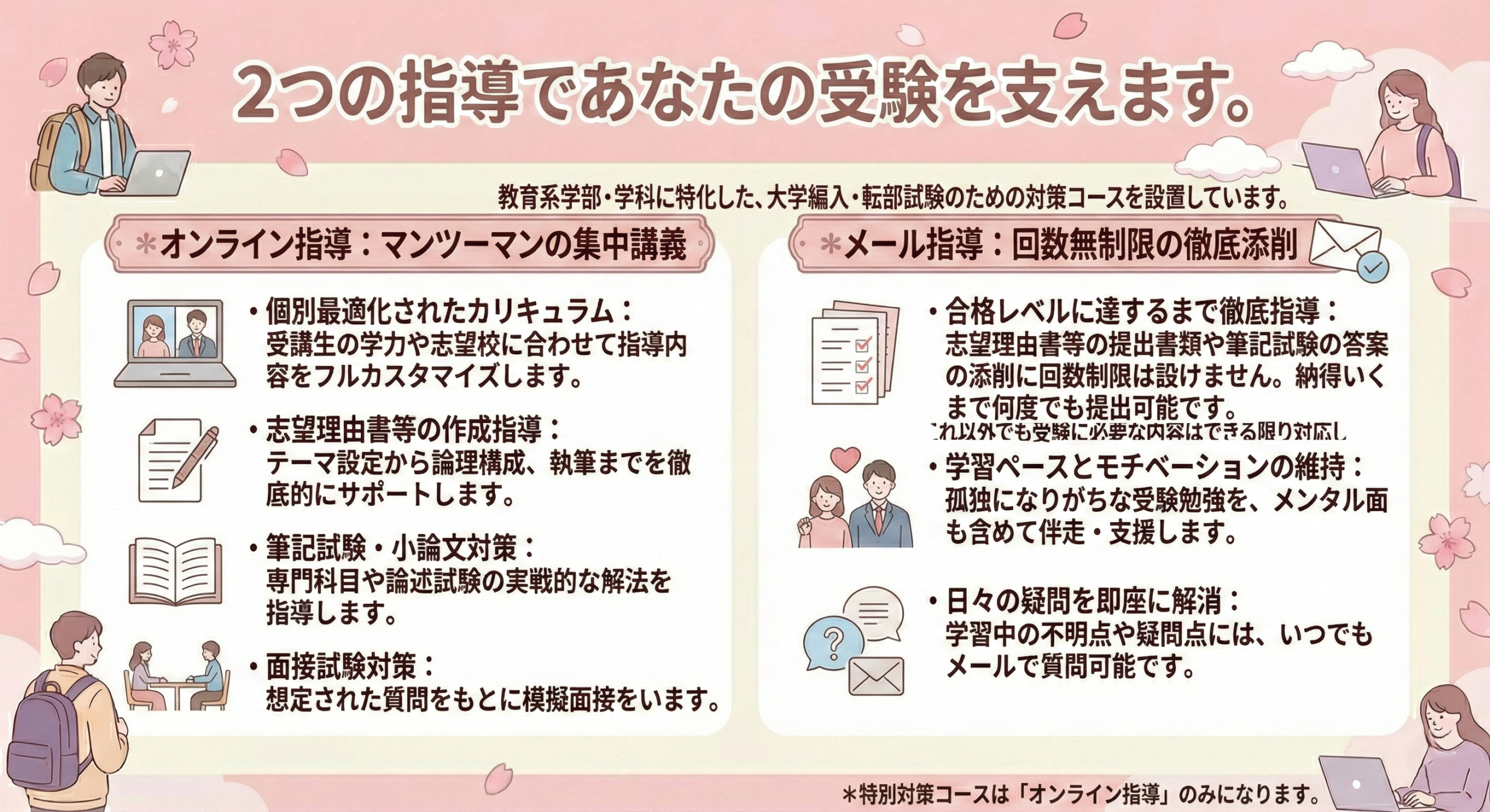 大学編入指導方法